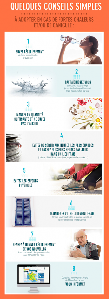 Canicule - Ministère des Solidarités et de la Santé